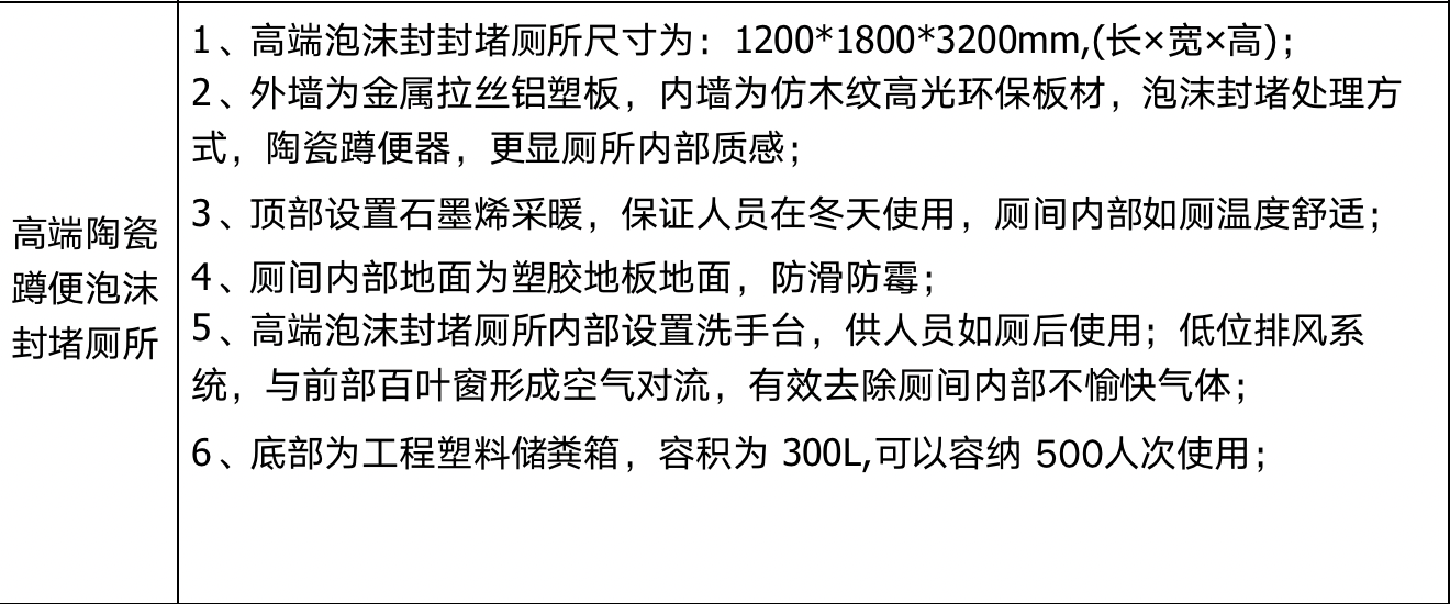 技術參數.png